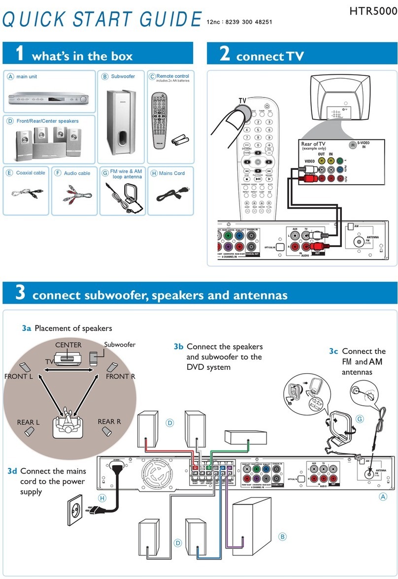 Philips HTR5000 User manual