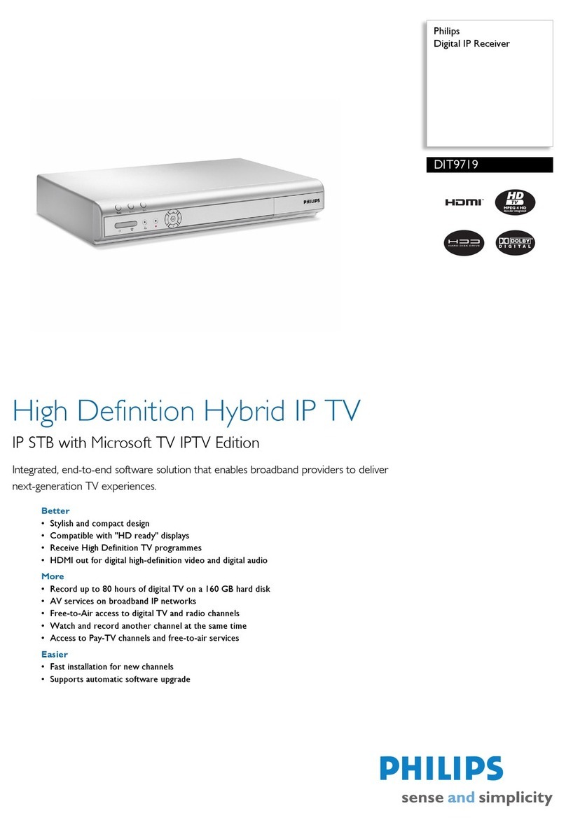 Philips DIT9719 brochure