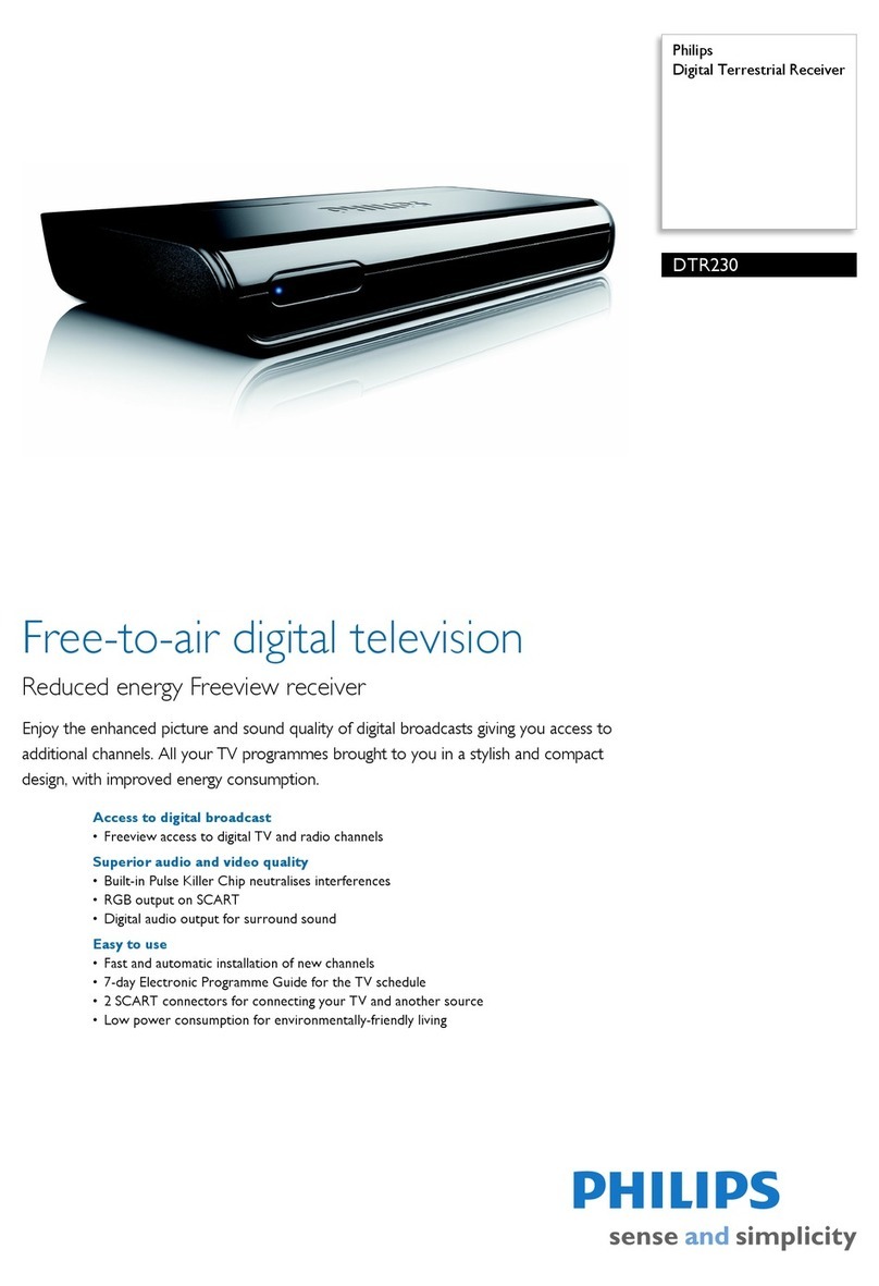 Philips DTR230 - User manual