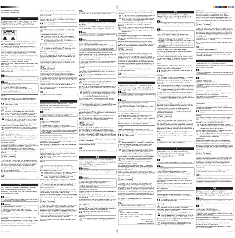 Philips DS7650 User manual