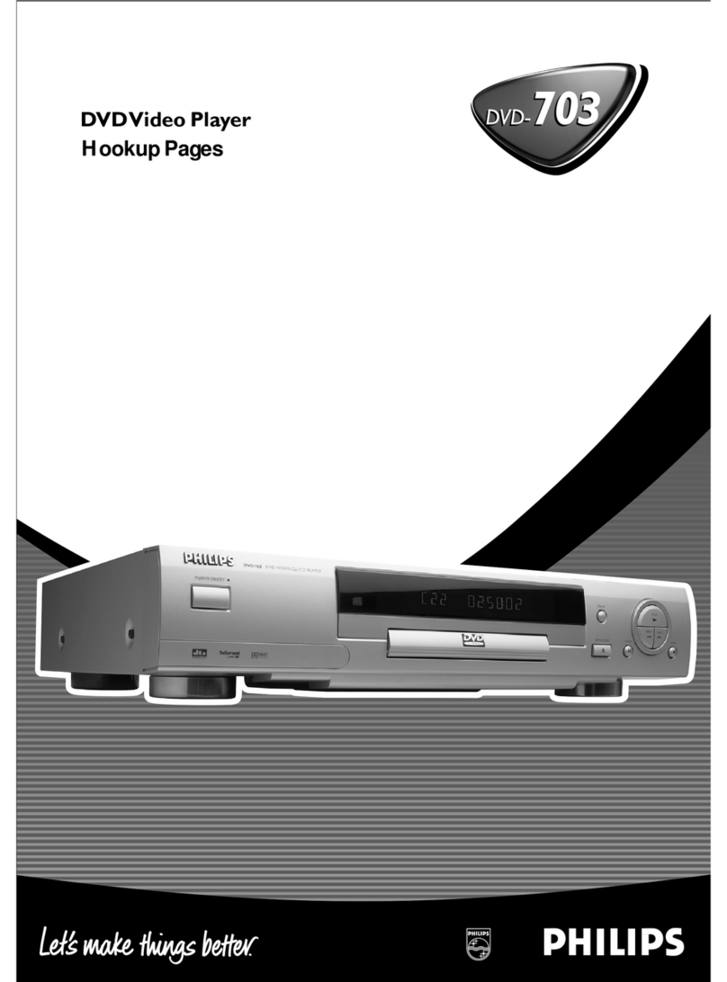 Philips DVD VIDEO PLAYER W-MP3 PLAYBACK DVD703AT User manual