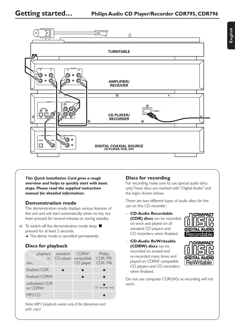 Philips CDR-795 Getting started guide
