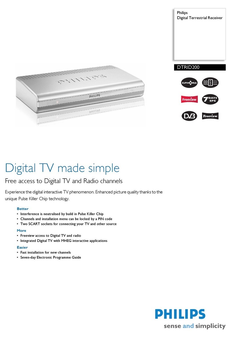 Philips DTRID200 User manual