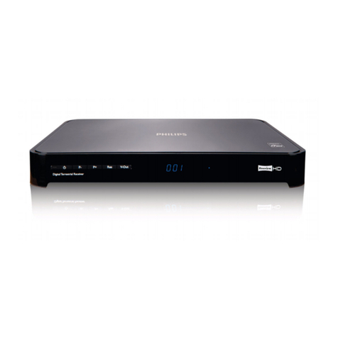 Philips DTR 5520 User manual