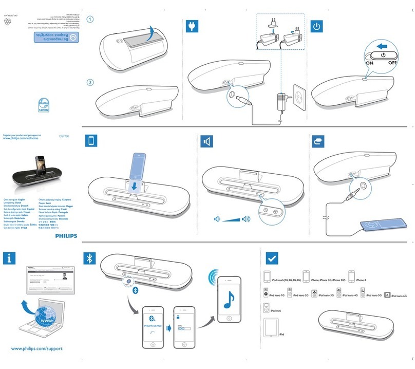 Philips DS 7700 - User manual