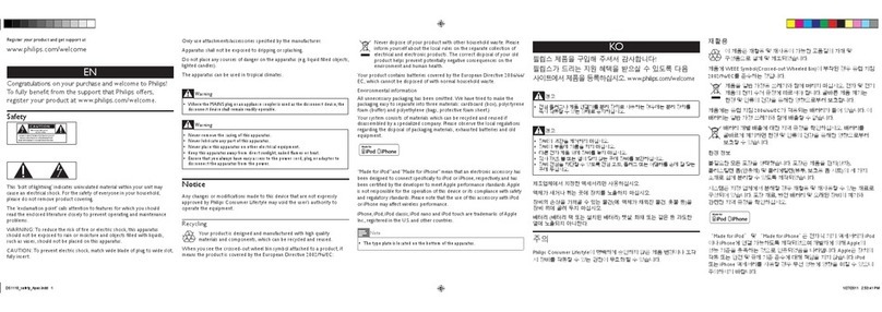 Philips DS-1110 Operation and maintenance manual