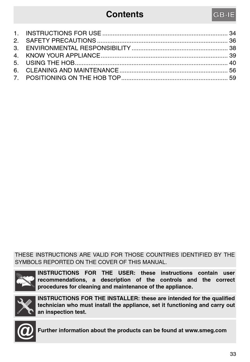 Smeg PGF30B User manual