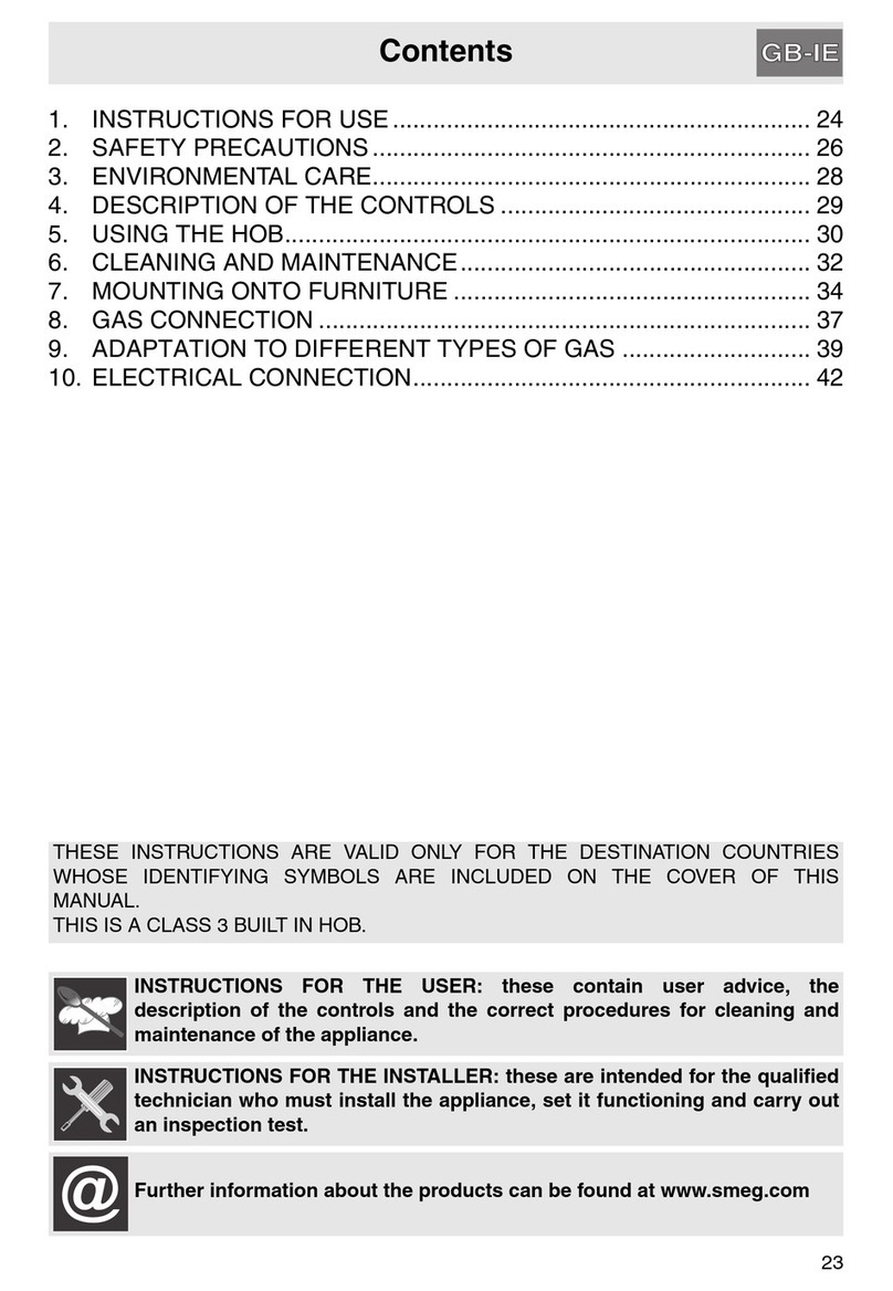 Smeg PGF31G-1 User manual