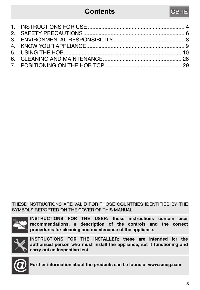 Smeg PGA32C manual