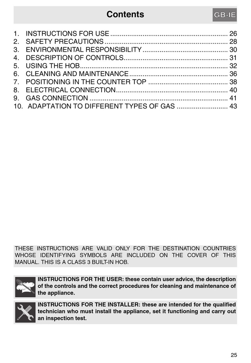 Smeg P755SB1 User manual