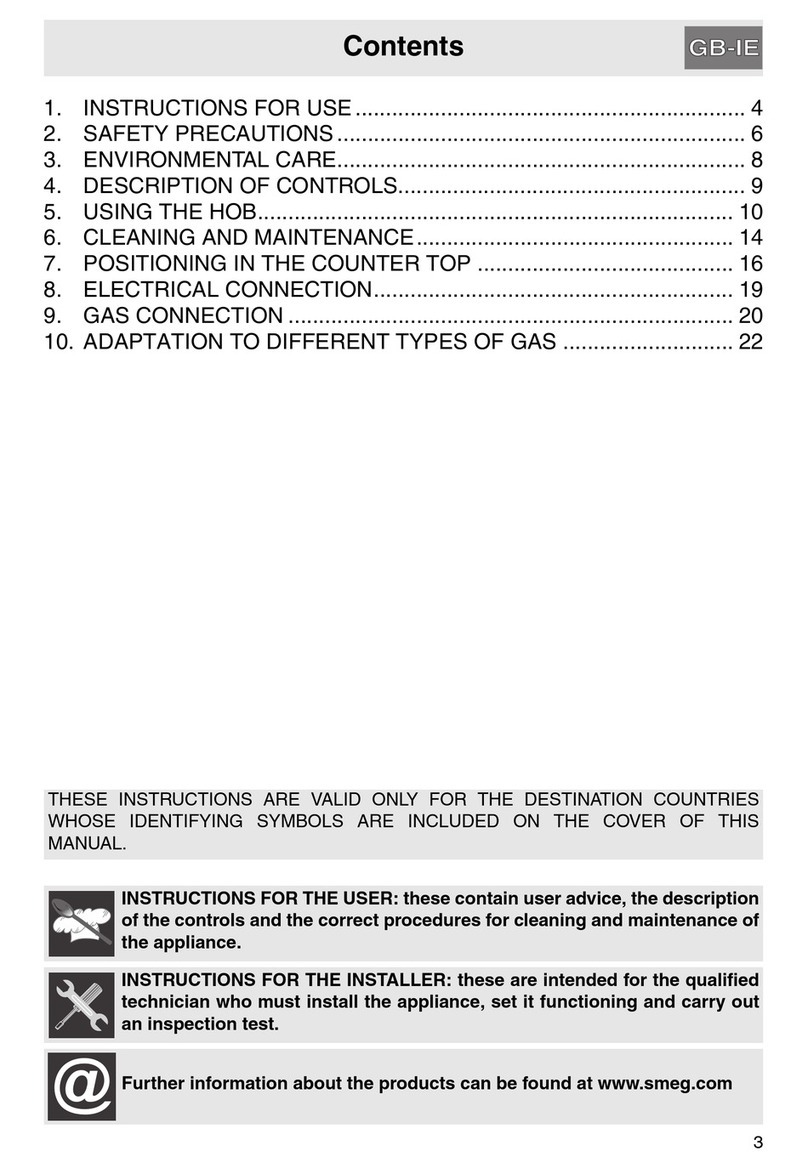 Smeg P1640X User manual