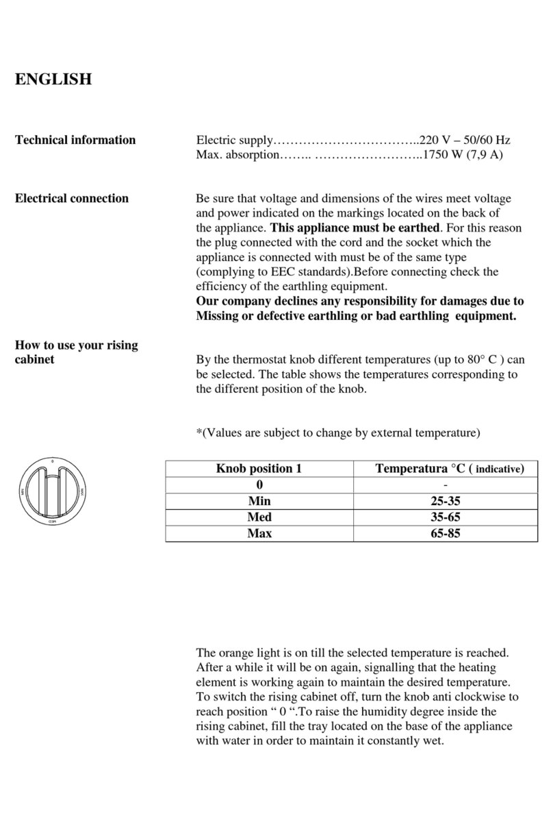Smeg LEV-141XV How to use