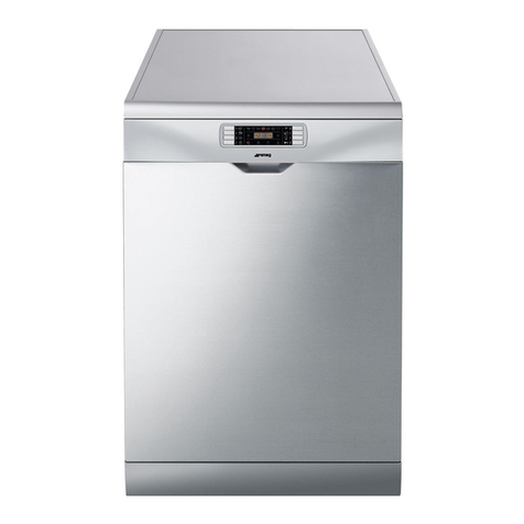 Smeg LS645XNL2 Guide