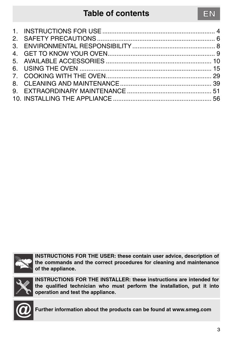 Smeg SAP109-9 User manual
