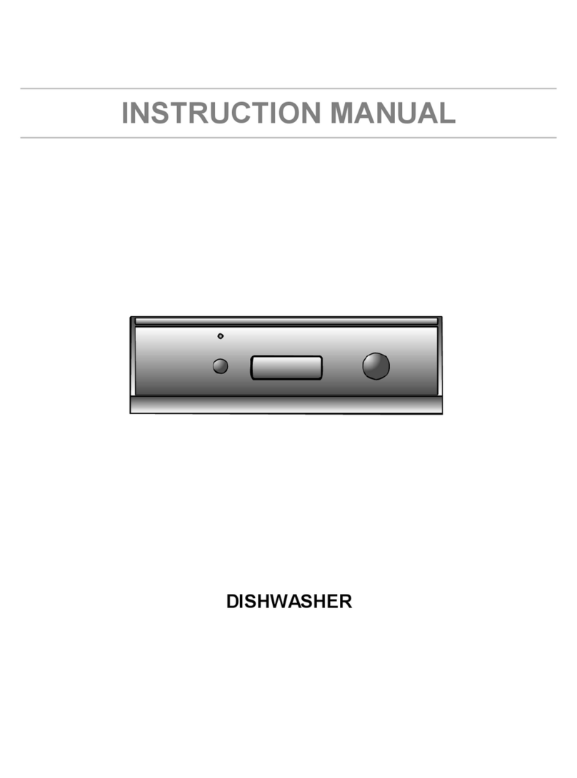 Smeg PL945X-2 User manual Smeg PL945X-2 User manual