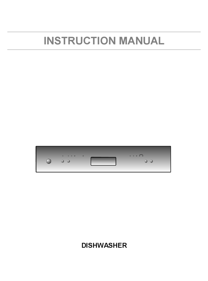 Smeg PL8605X8 User manual