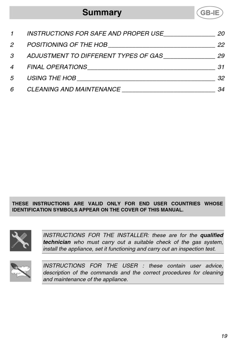 Smeg PGF95K User manual