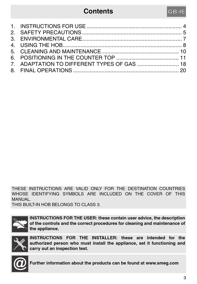 Smeg PGF96BE User manual