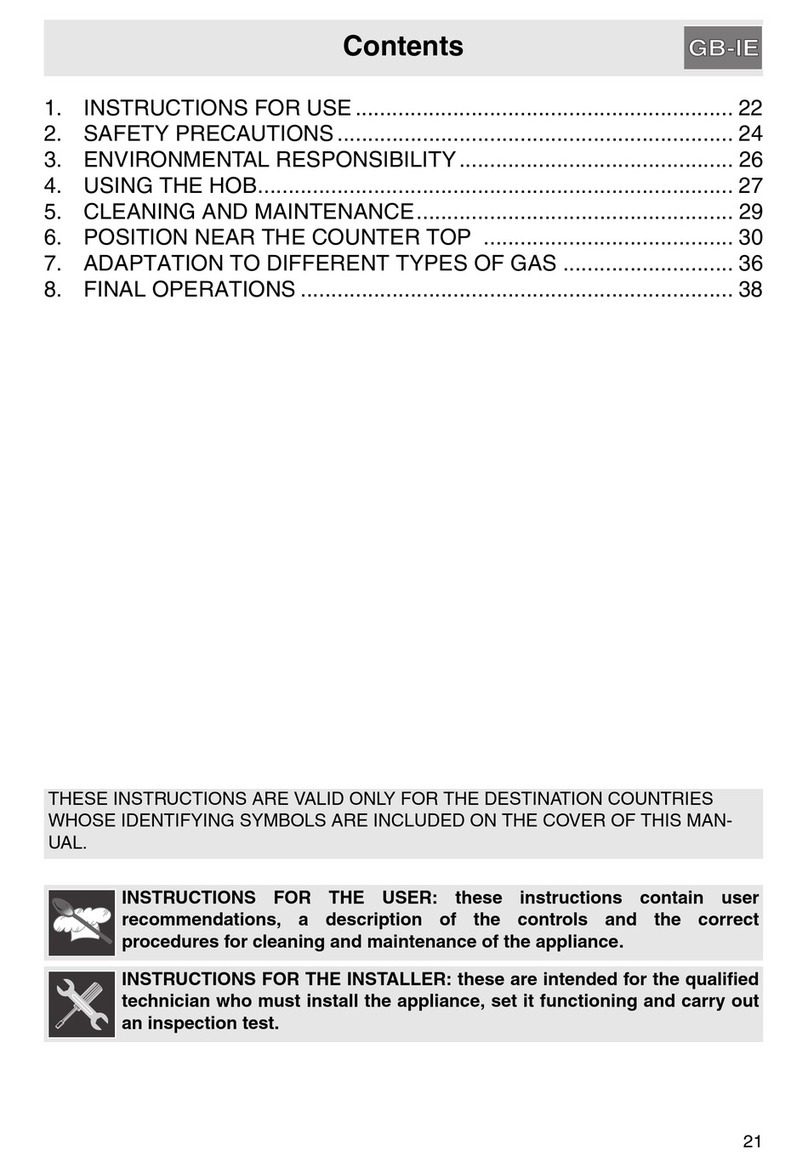 Smeg PGF64 manual