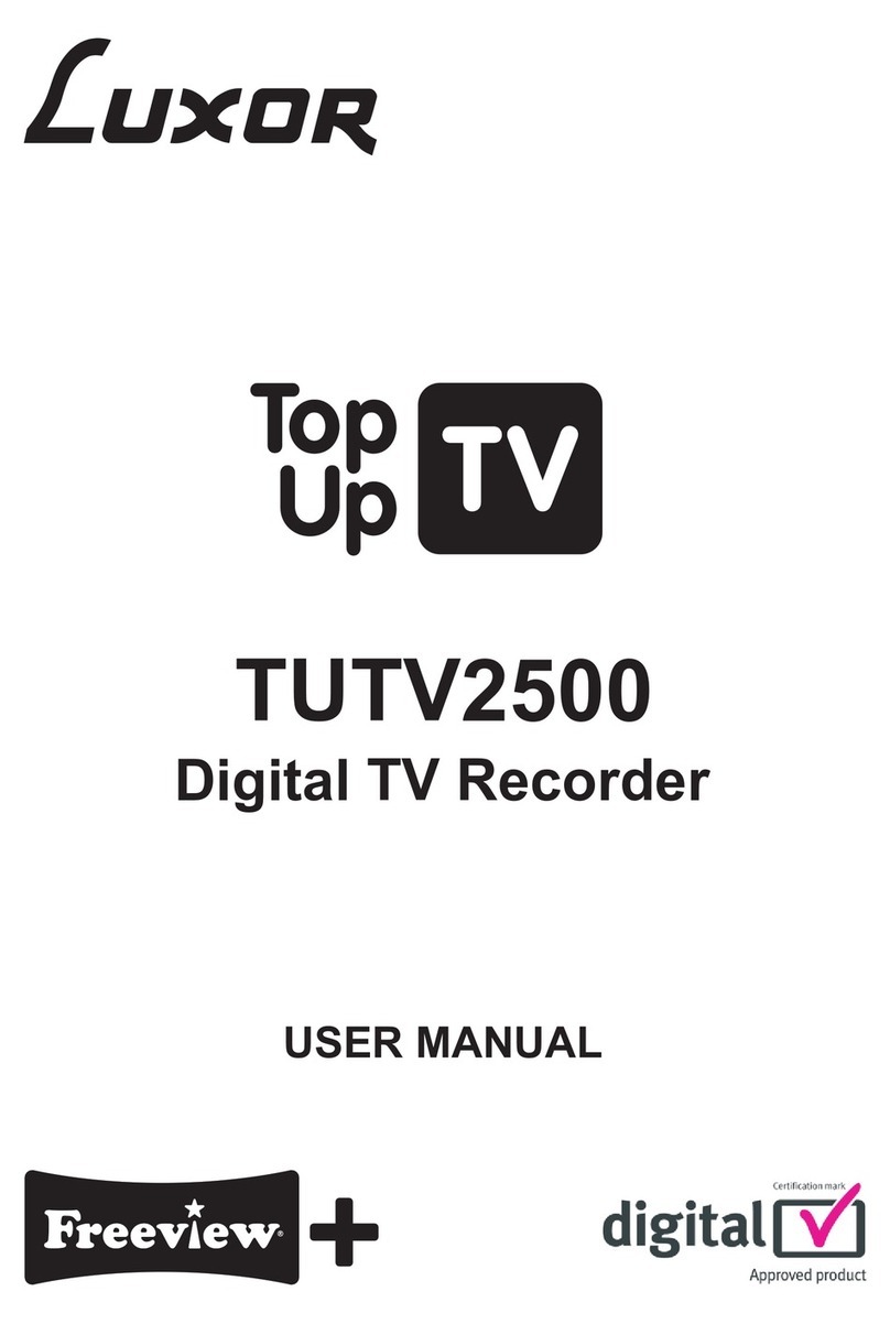 Luxor TUTV2500 User manual
