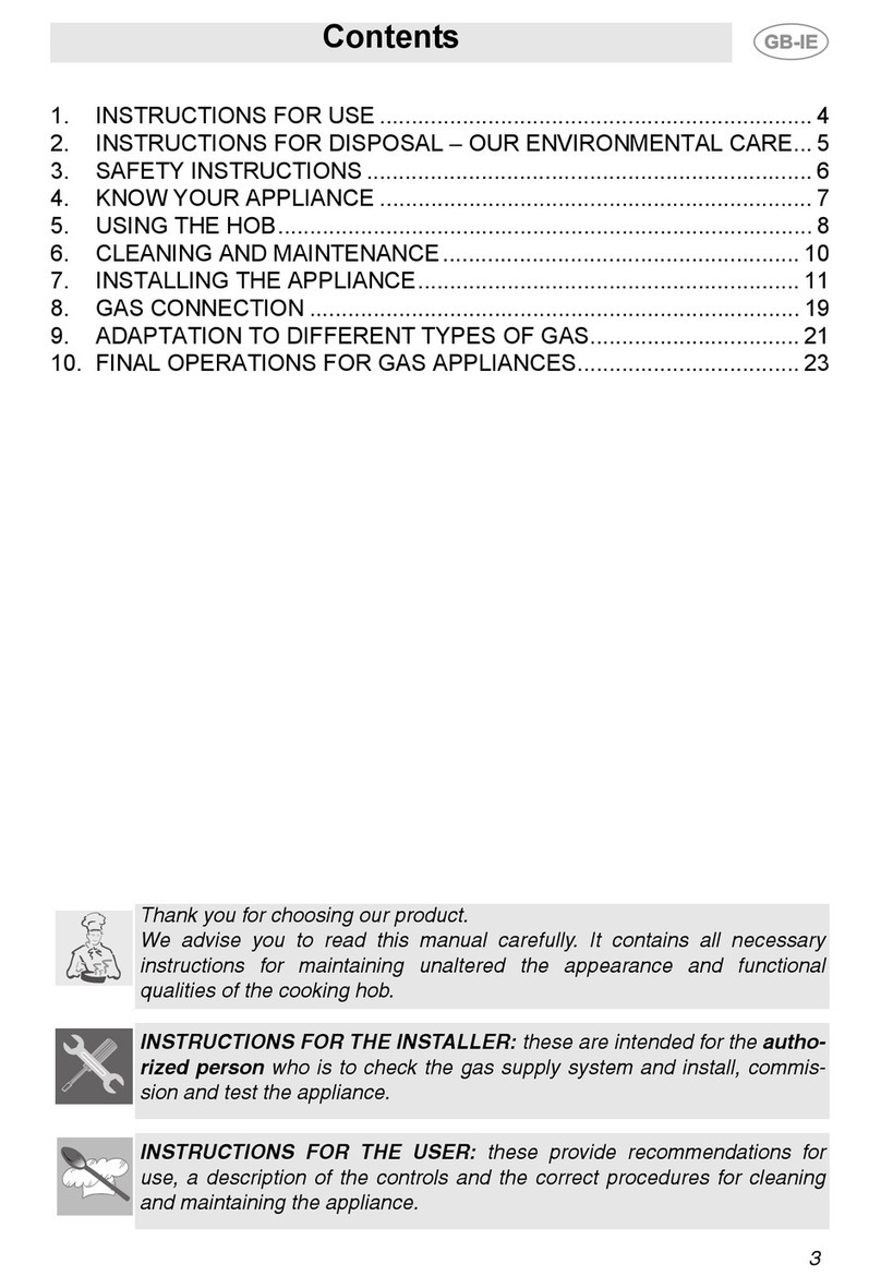 Smeg PVA96-3 User manual