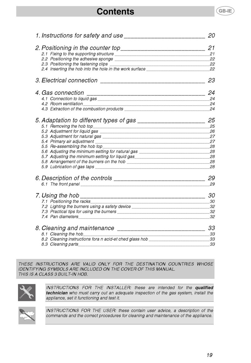 Smeg PVA140 User manual