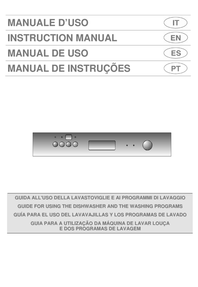 Smeg FML6068PX User manual