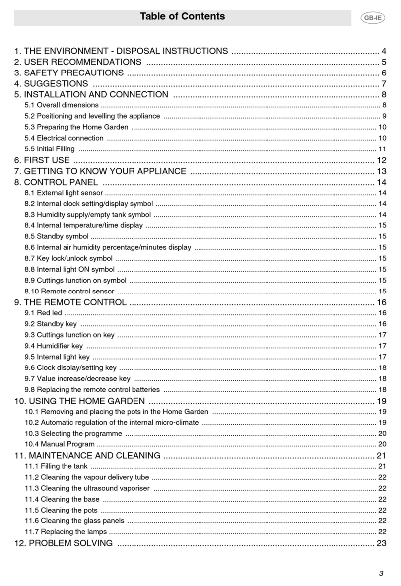 Smeg HG736 User manual