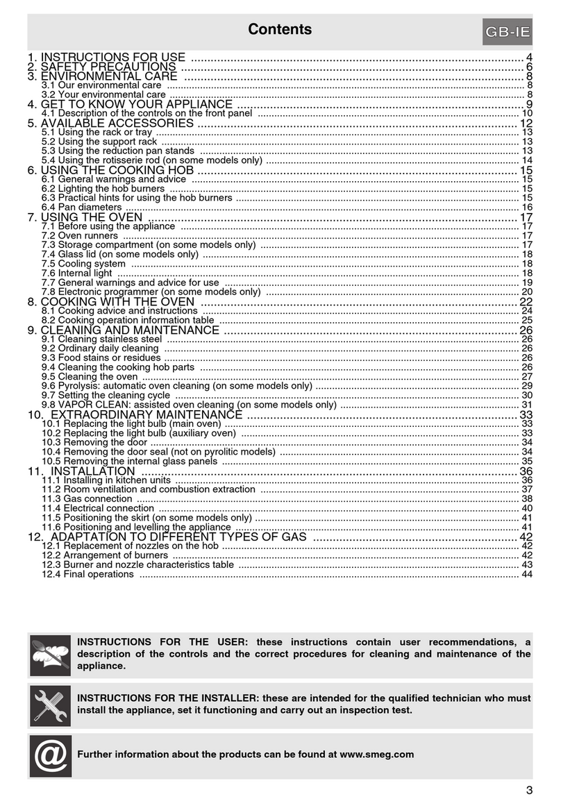 Smeg GM93X8 User manual