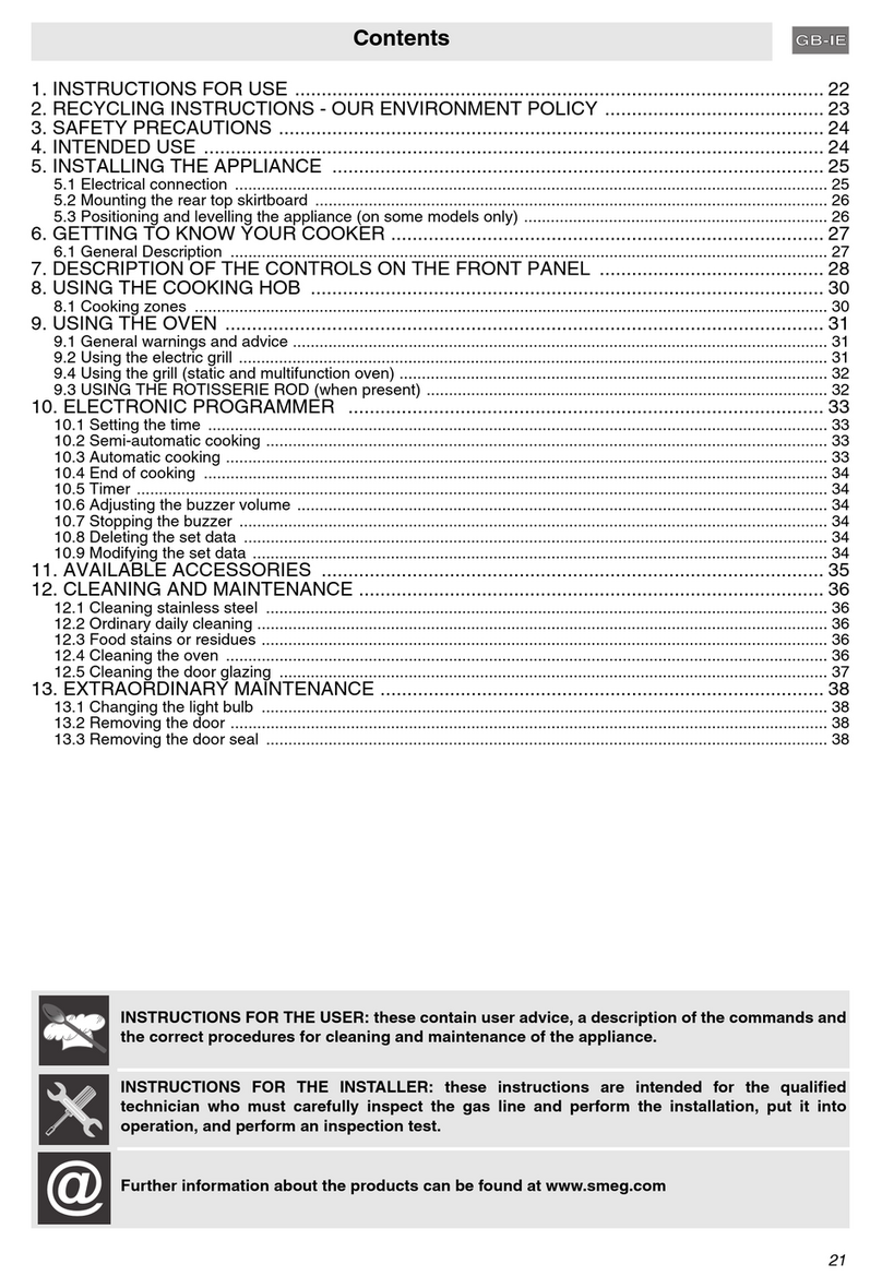 Smeg GCE9003 User manual