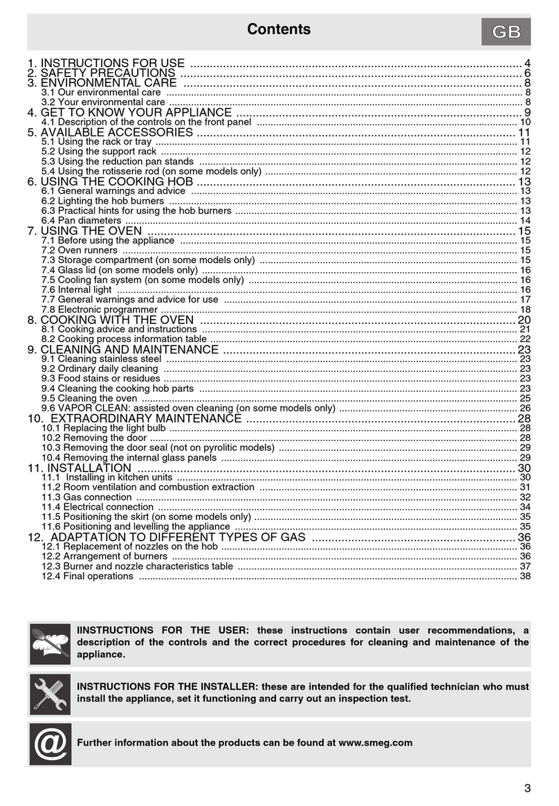 Smeg SSA60MX8 User manual