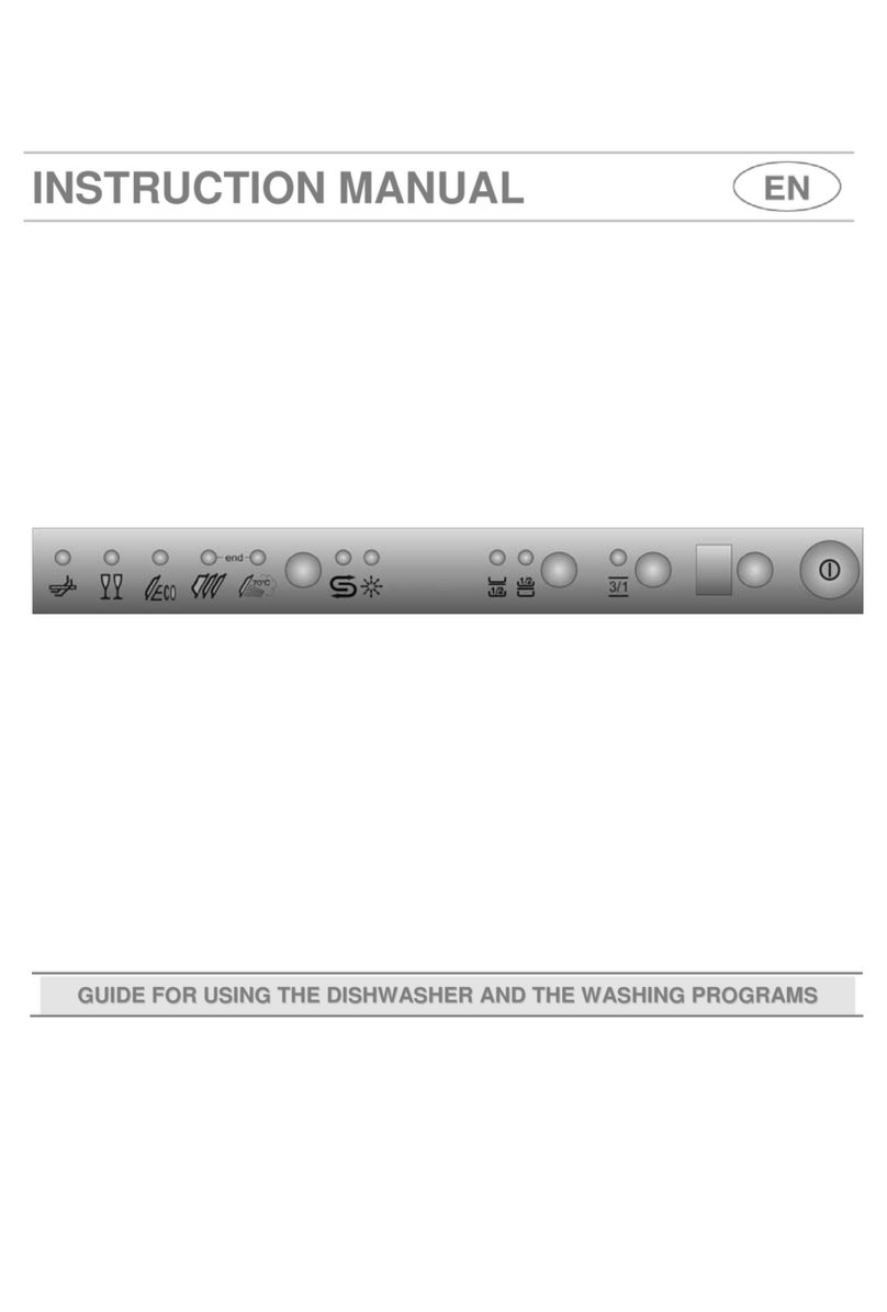 Smeg ST146 User manual