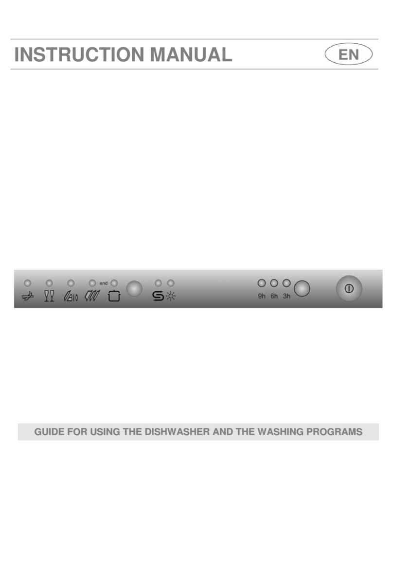 Smeg ST112-2 User manual