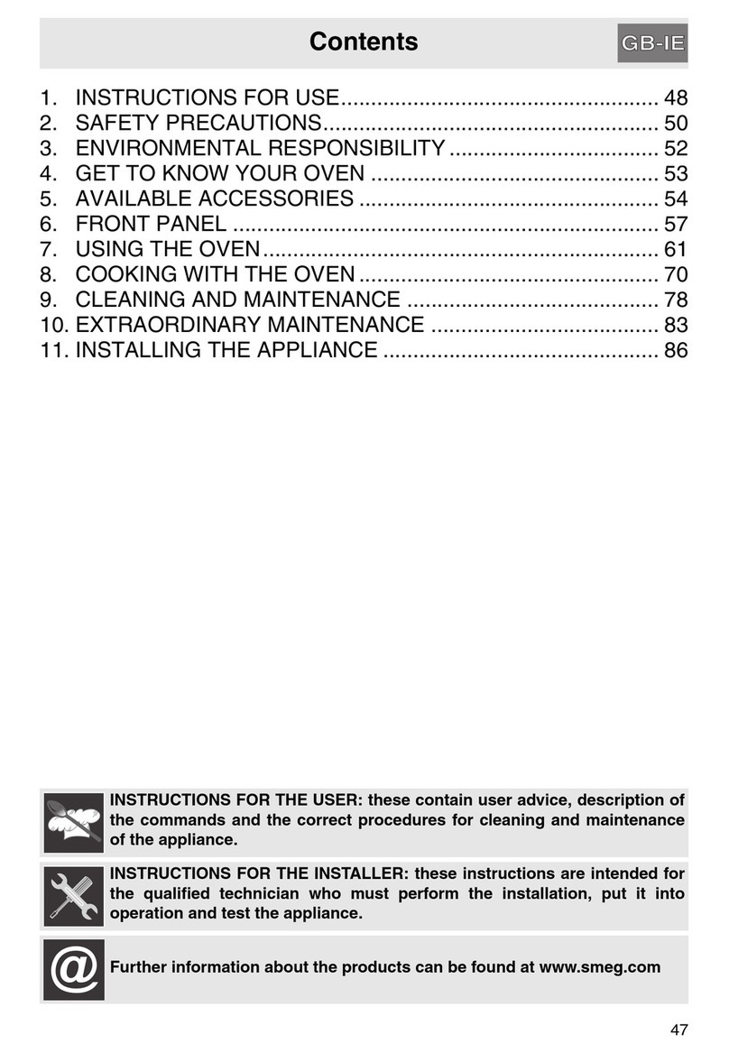 Smeg SCP480X-8 User manual