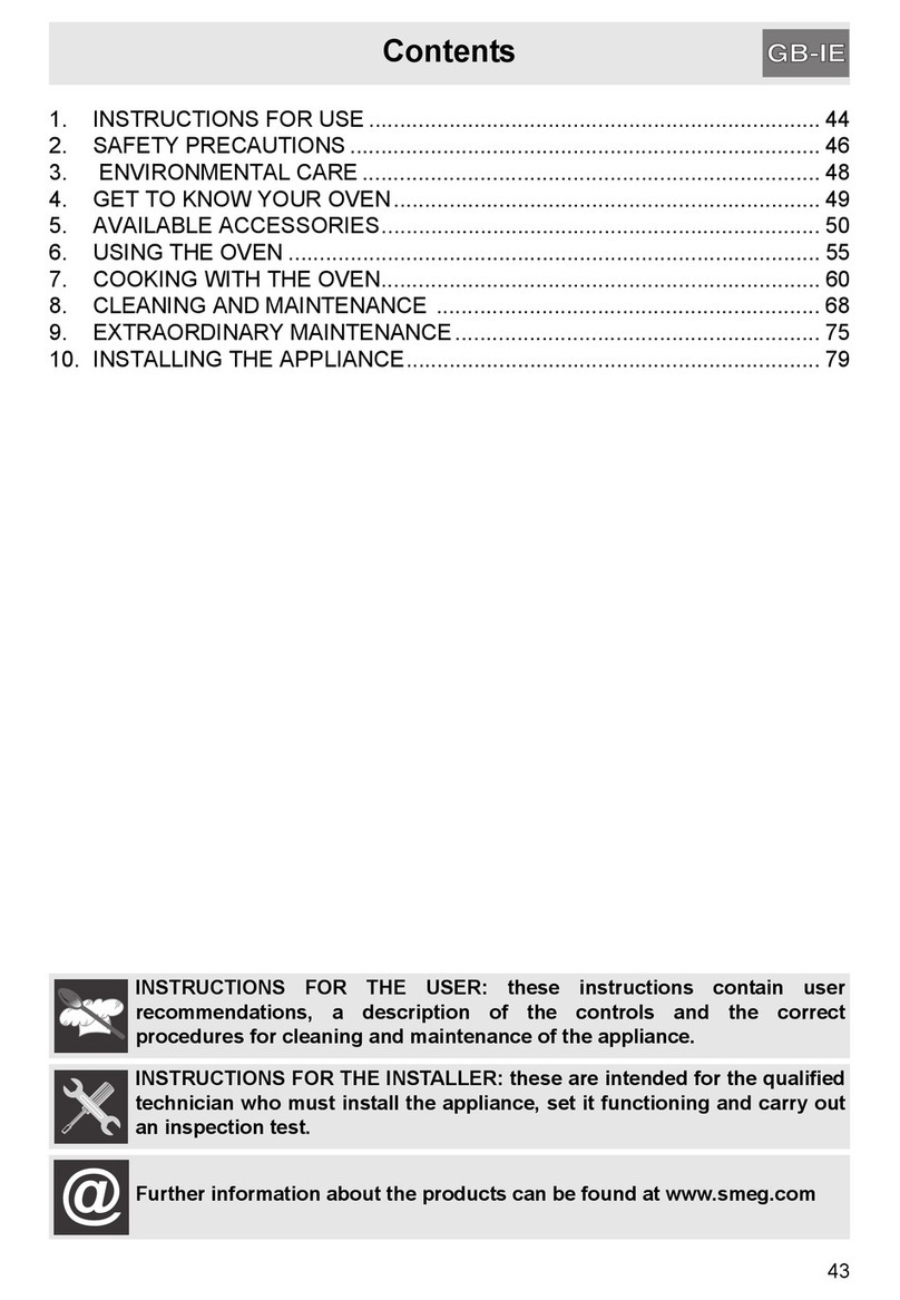 Smeg SCP750AX8 User manual