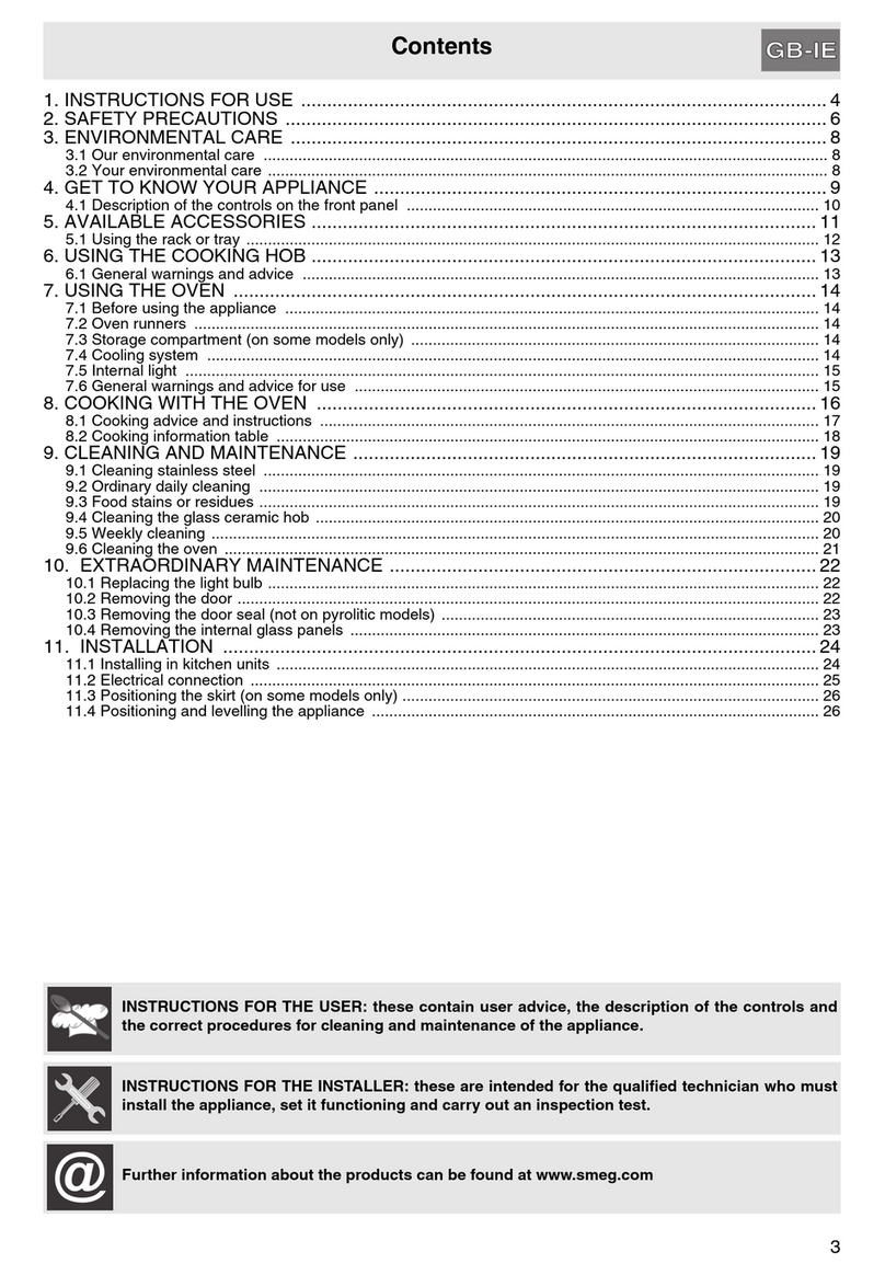 Smeg SCD60CMX8 User manual