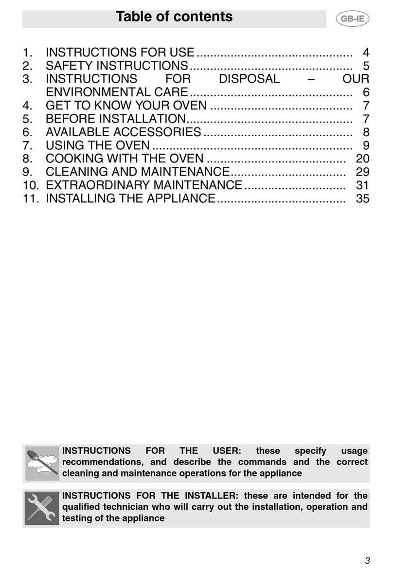 Smeg SCA712-2 User manual