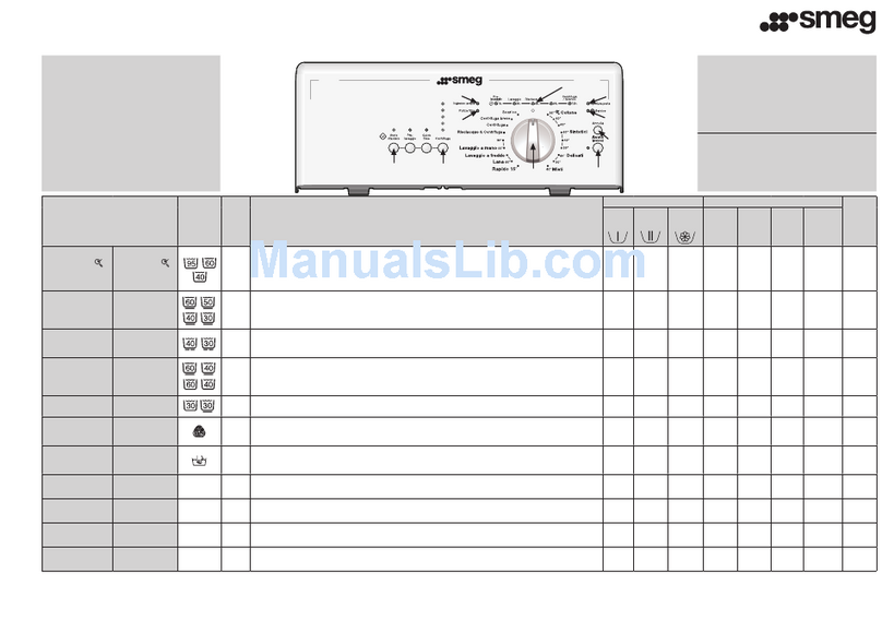 Smeg TLS65 User manual