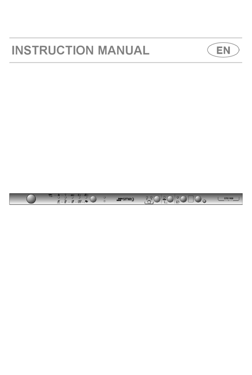 Smeg STO900 User manual