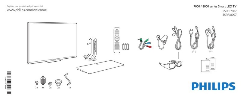 Philips 55PFL8007T quick start guide