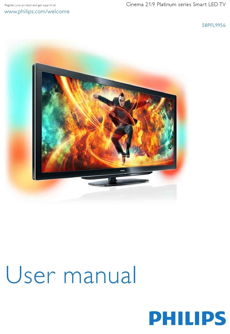 Philips 58PFL9956H User manual