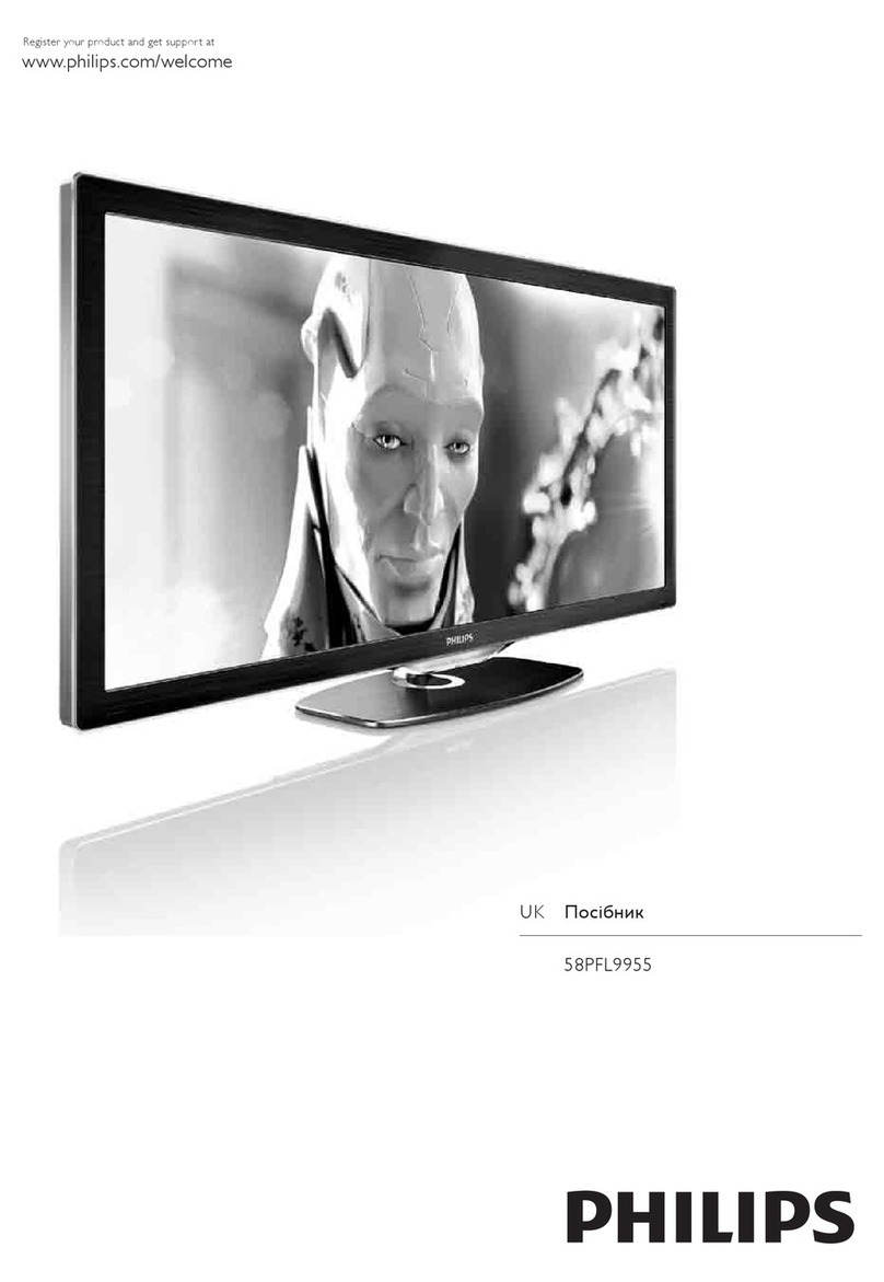Philips 58PFL9955H 