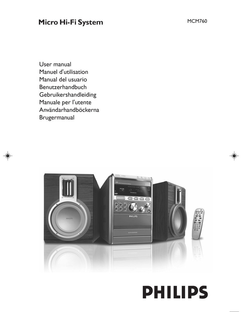 Philips 58215-17-16 User manual