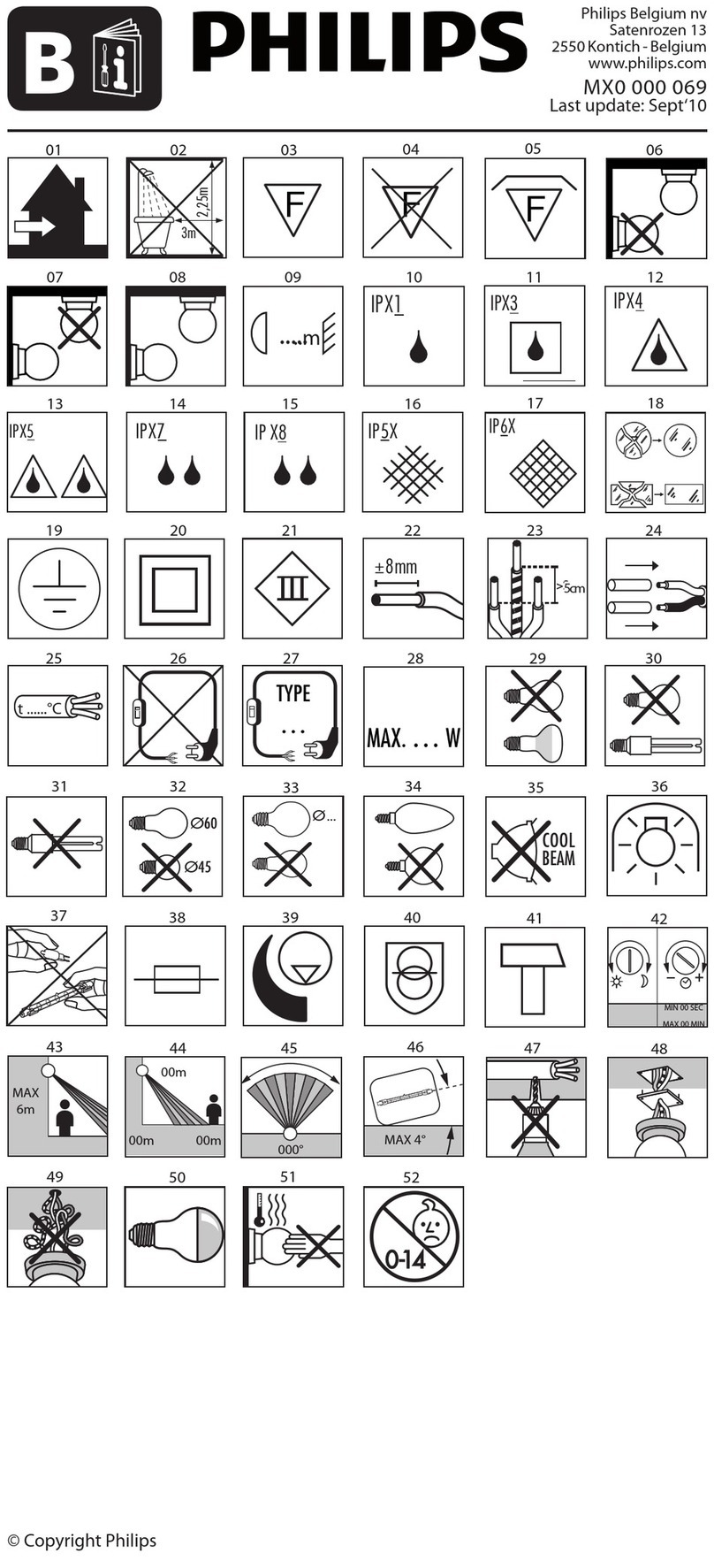 Philips 58215-17-16 Safety instructions