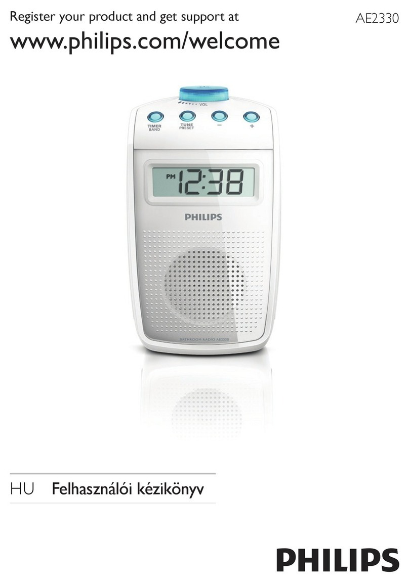 Philips 579684816 User manual