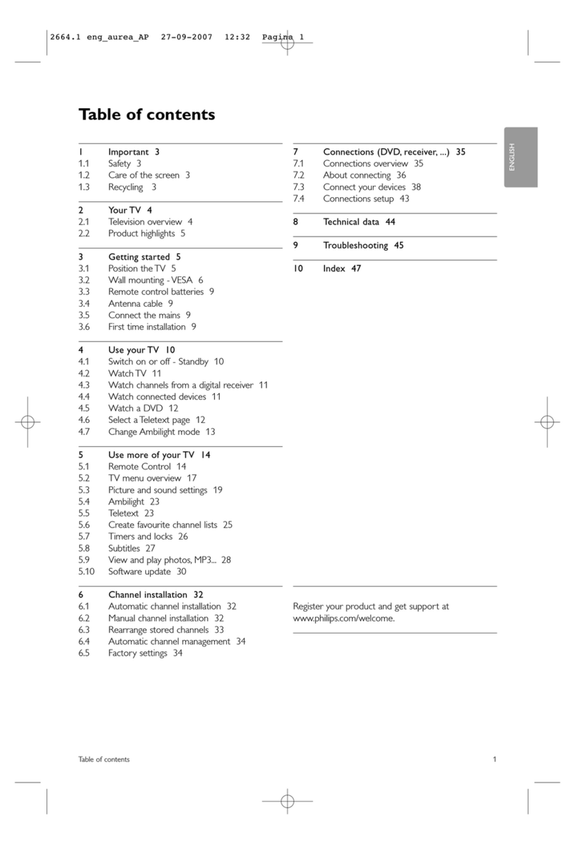 Philips AUREA 42PFL9900 User manual