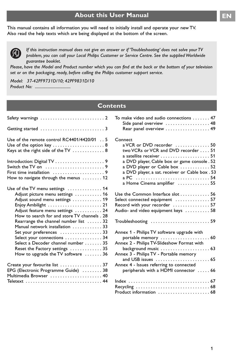 Philips 42PF9731D - 1 manual