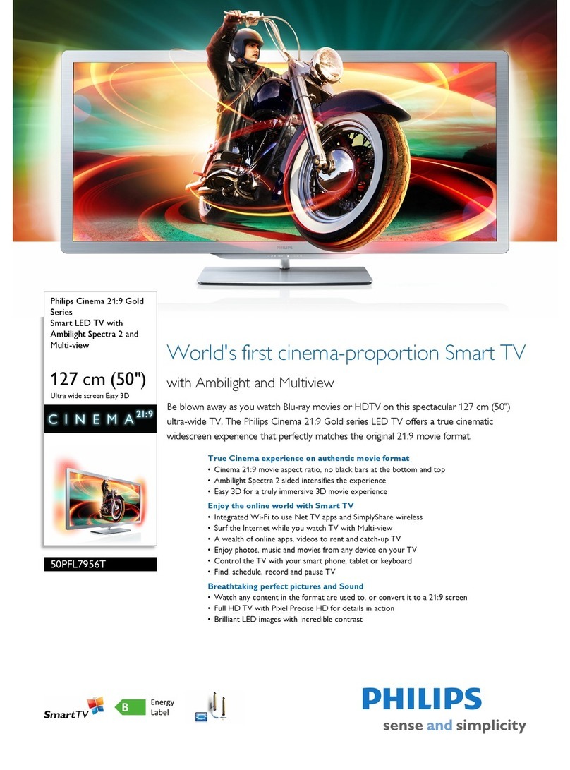 Philips 50PFL7956T User manual