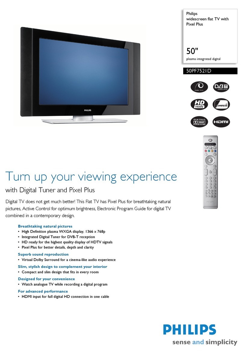 Philips 50PF7521D User manual