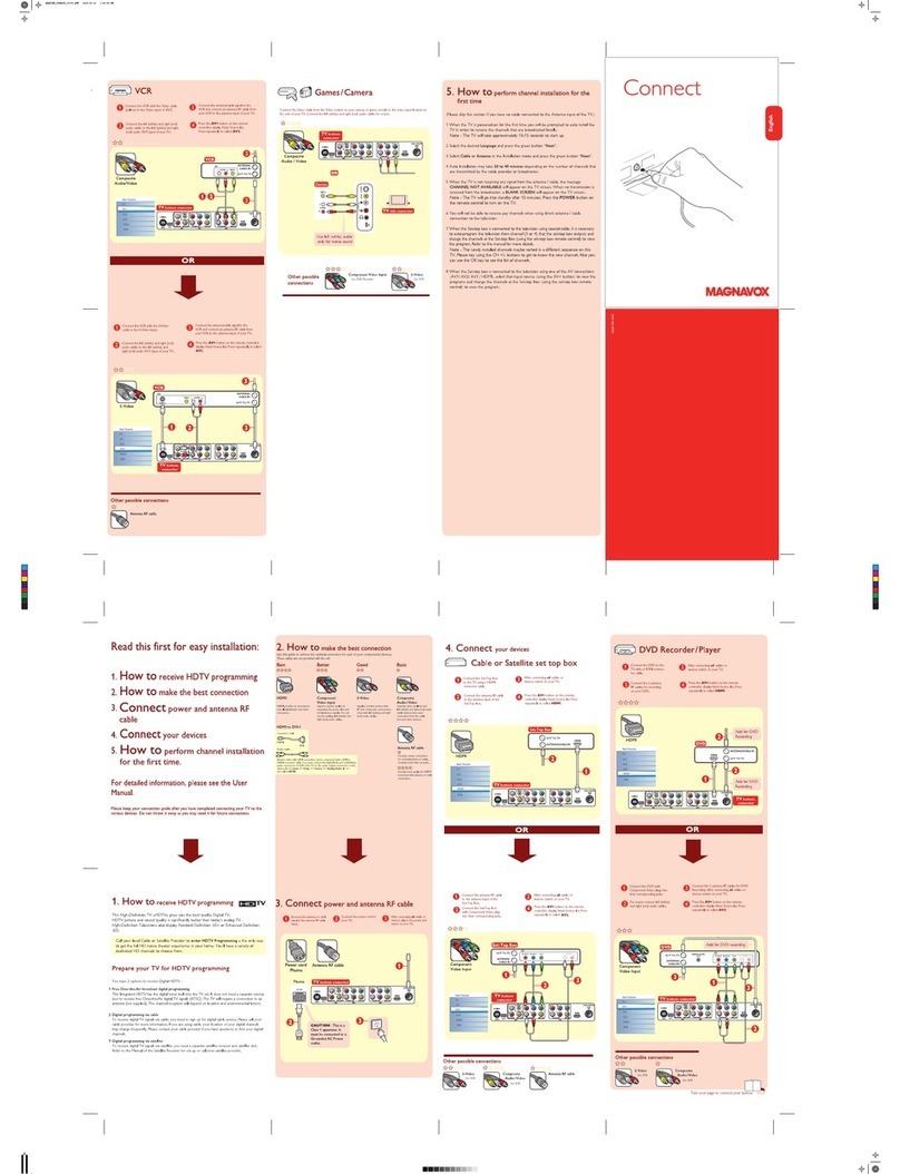 Magnavox 50MF231D - Hook Up Guide Quick start guide